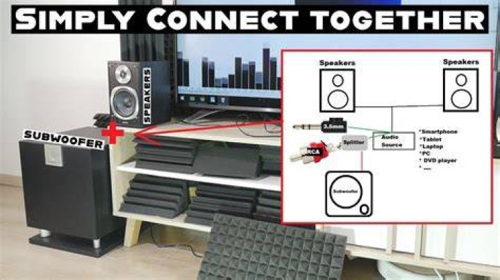 Can you connect bookshelf speakers to a subwoofer?