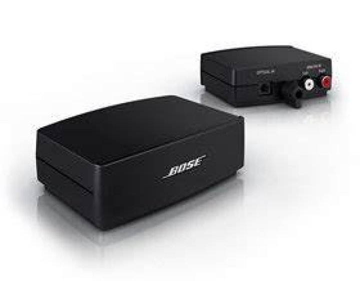 Do you need a Bose interface module for CineMate?