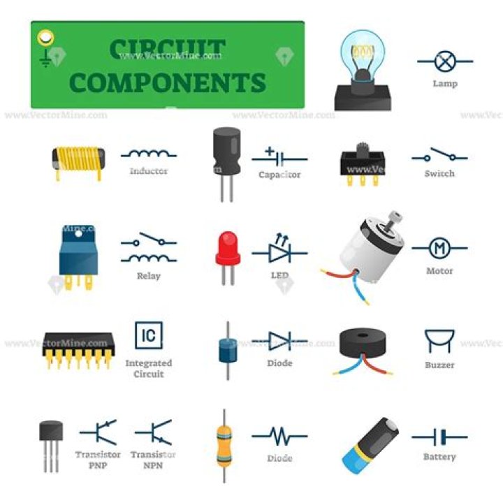 How are the components of an electronic circuit connected?