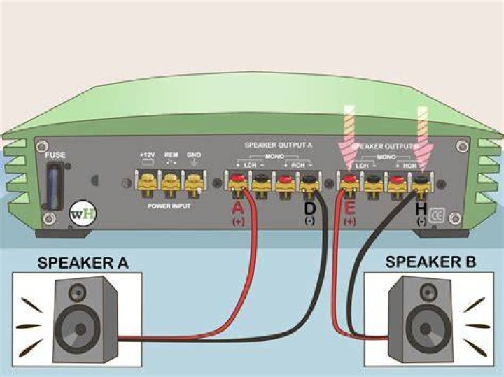 How do I connect my amp to my original radio?