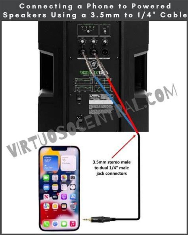 How do I connect my iPhone to my Kenwood receiver?