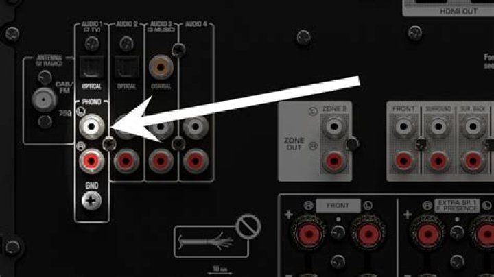 How do I connect my projector to my Yamaha receiver?