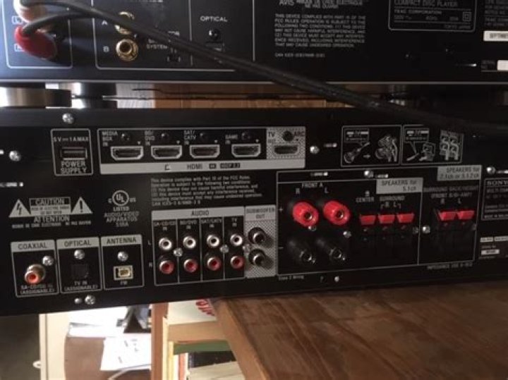 How do I connect my Sony STR DH790 to my TV?