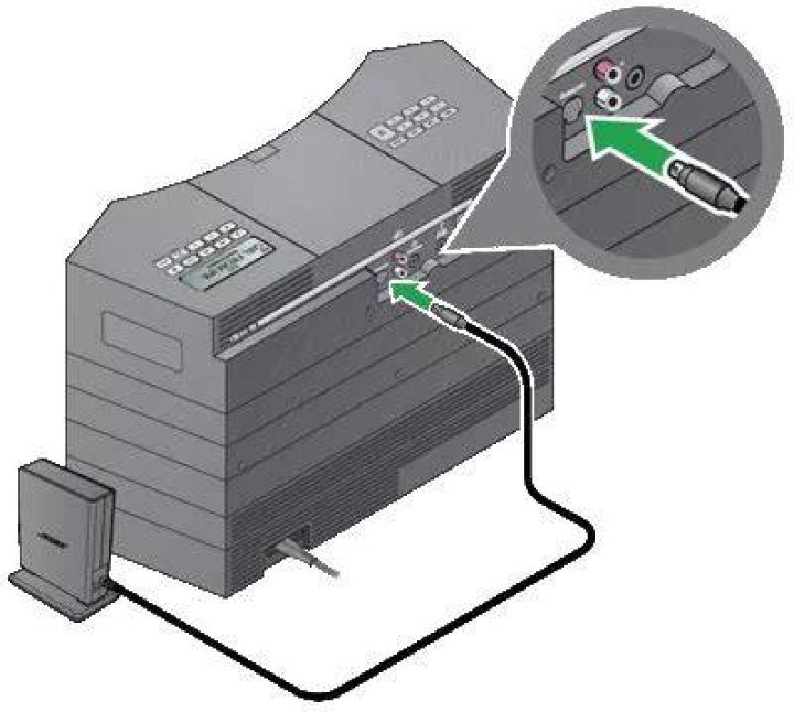 How do I connect to Boselink?
