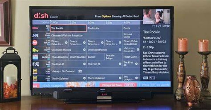 How do I get my DISH to work on my TV?