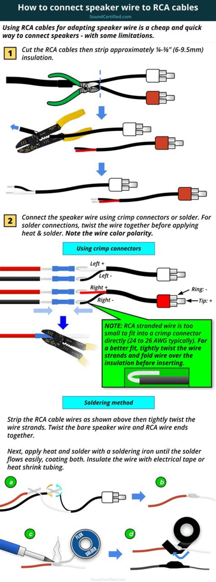 How do I hook up my RCA speakers?