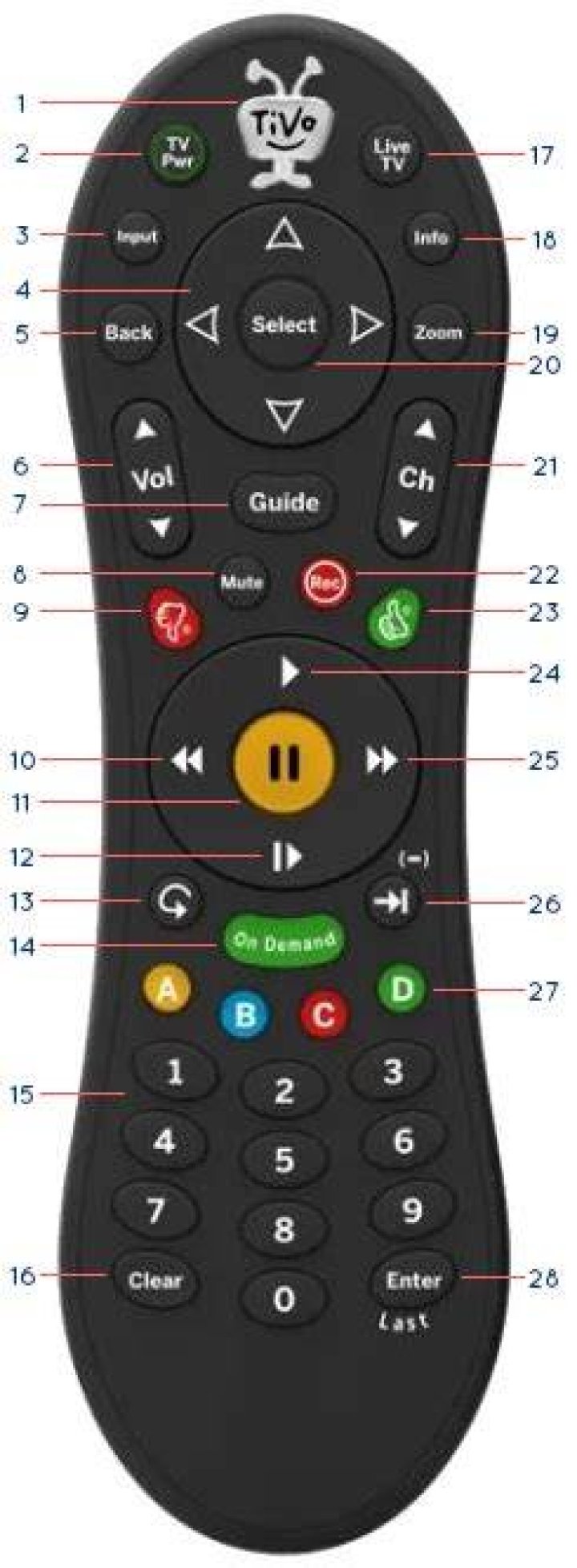 How do I program my TiVo universal remote?