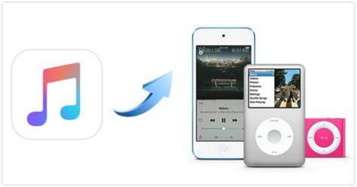 How do I transfer music from iPod classic?