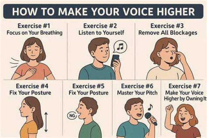 How do you make your voice sound less harsh?