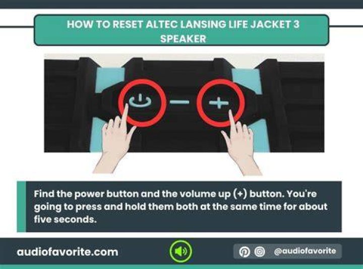 How do you reset an Altec Lansing speaker?