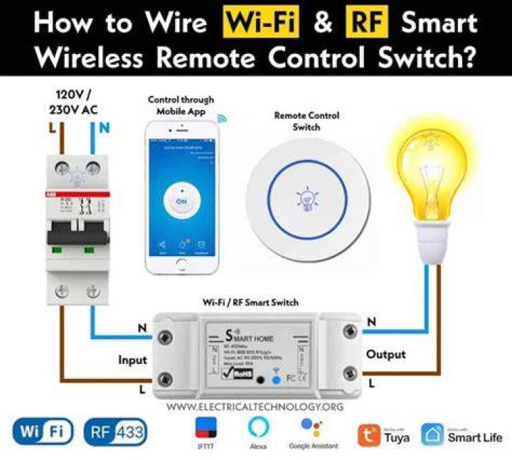 How does a remote controlled light switch work?
