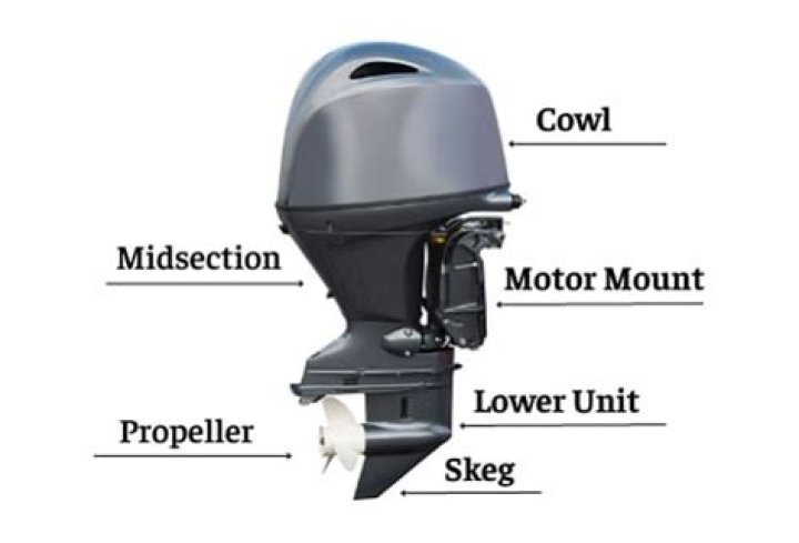 How does an outboard EQ work in a receiver?