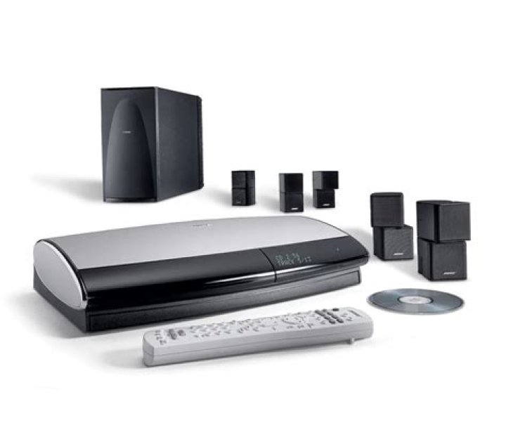 How does the Bose Home Entertainment System work?