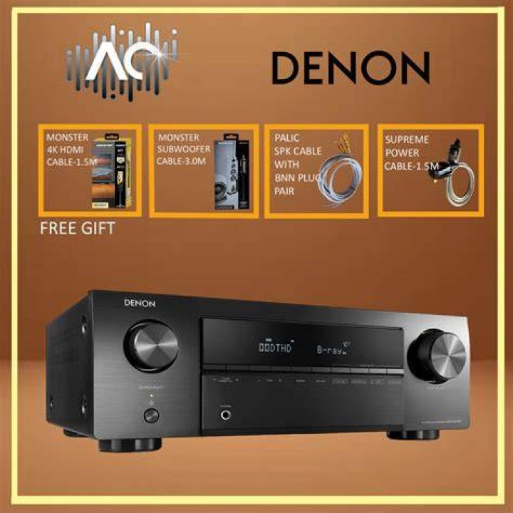 How many channels does a Denon AVR x250bt have?