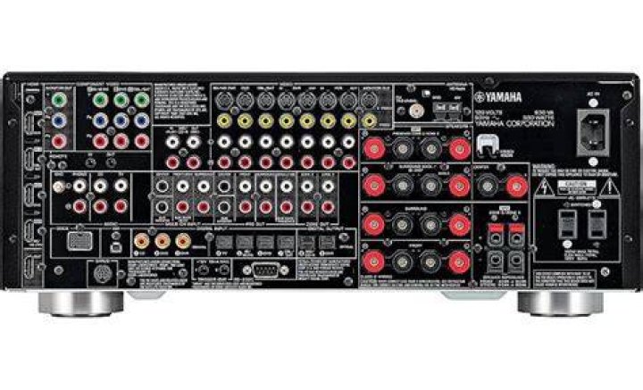 How many channels does the Yamaha rx-v1900 have?