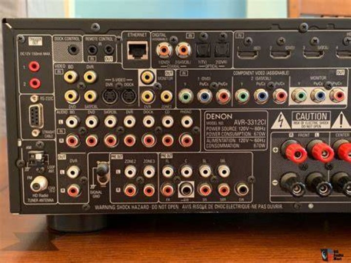 Is the Denon avr-3312ci a custom install?