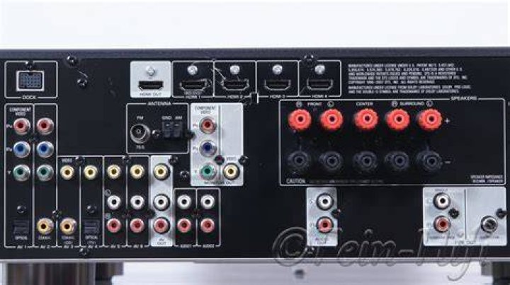 Is the Yamaha rx-v467 AV receiver HDMI compatible?