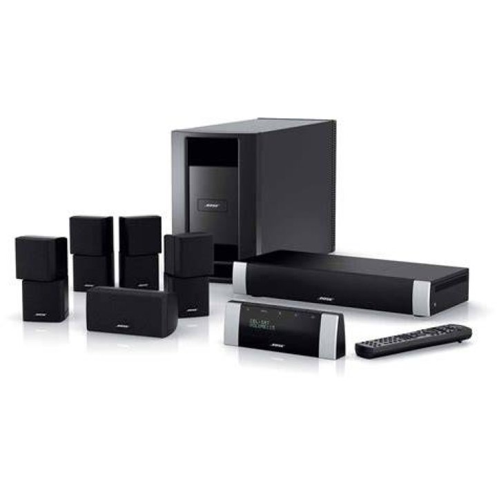 What are the new Bose home theater systems?