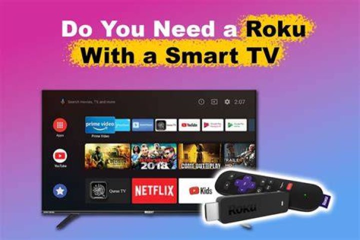 What do you need to know about Roku SoundBridge?