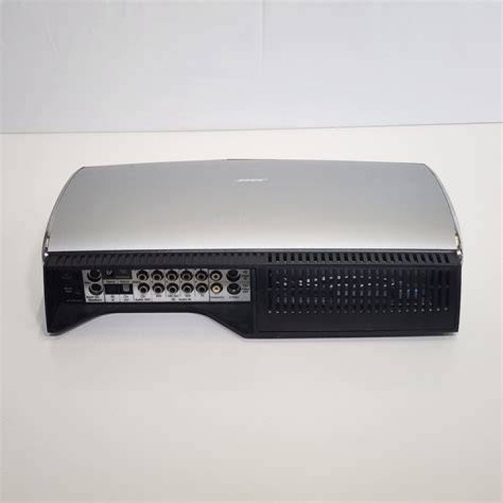 What do you need to know about the Bose AV18?