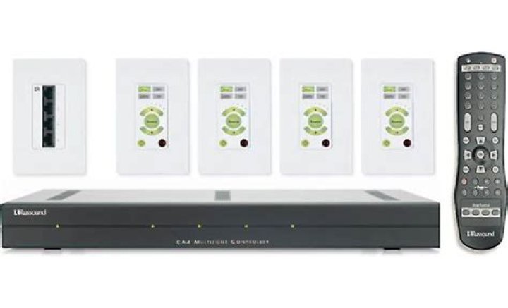 What does russound CA4 multizone Controller Kit do?