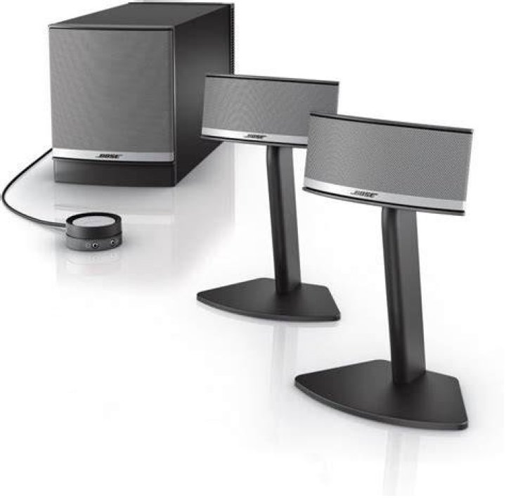 What does the Bose Companion 3 Series II do?