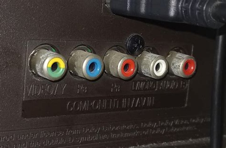 What is the component option on my TV?