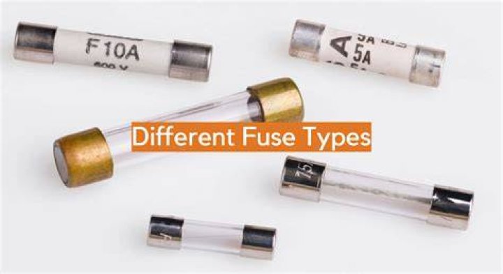 What kind of fuses are used for 125v?
