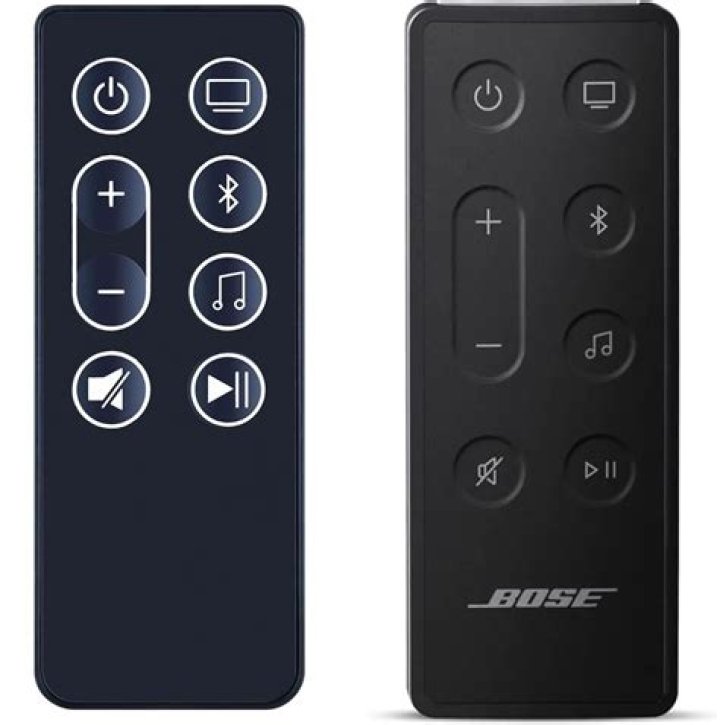 What kind of remote do I have?
