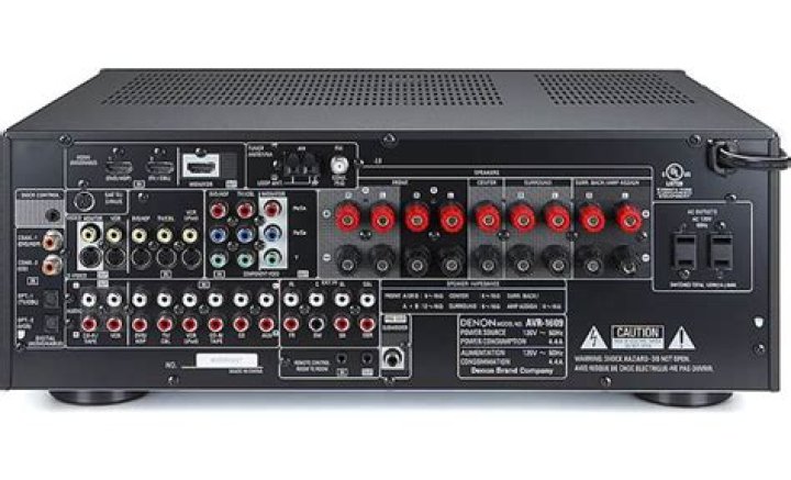 What kind of surround sound does a Denon avr-1609 have?
