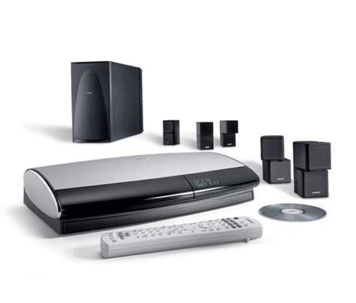 What was the first Bose Home Entertainment System?