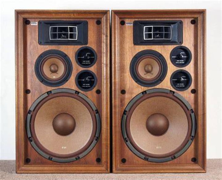 Which is stereo speakers should I buy for my old Hi-Fi Set?