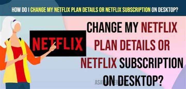 Why do Netflix pictures change?