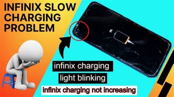 Why is my battery blinking and not charging?