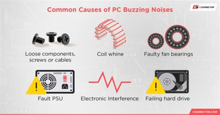 Why is my FM tuner making a buzzing noise?